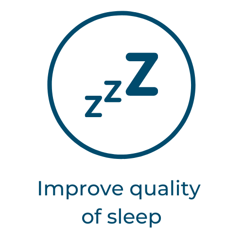 Quality of Sleep Symbol